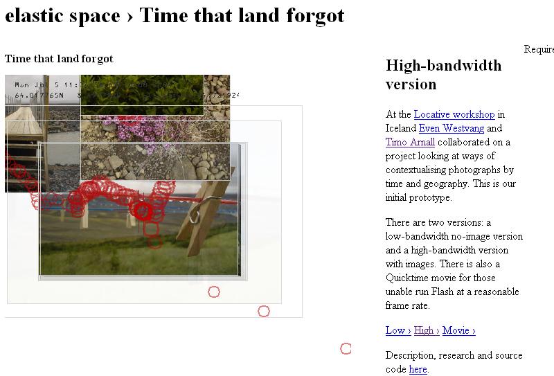Time That Land Forgot