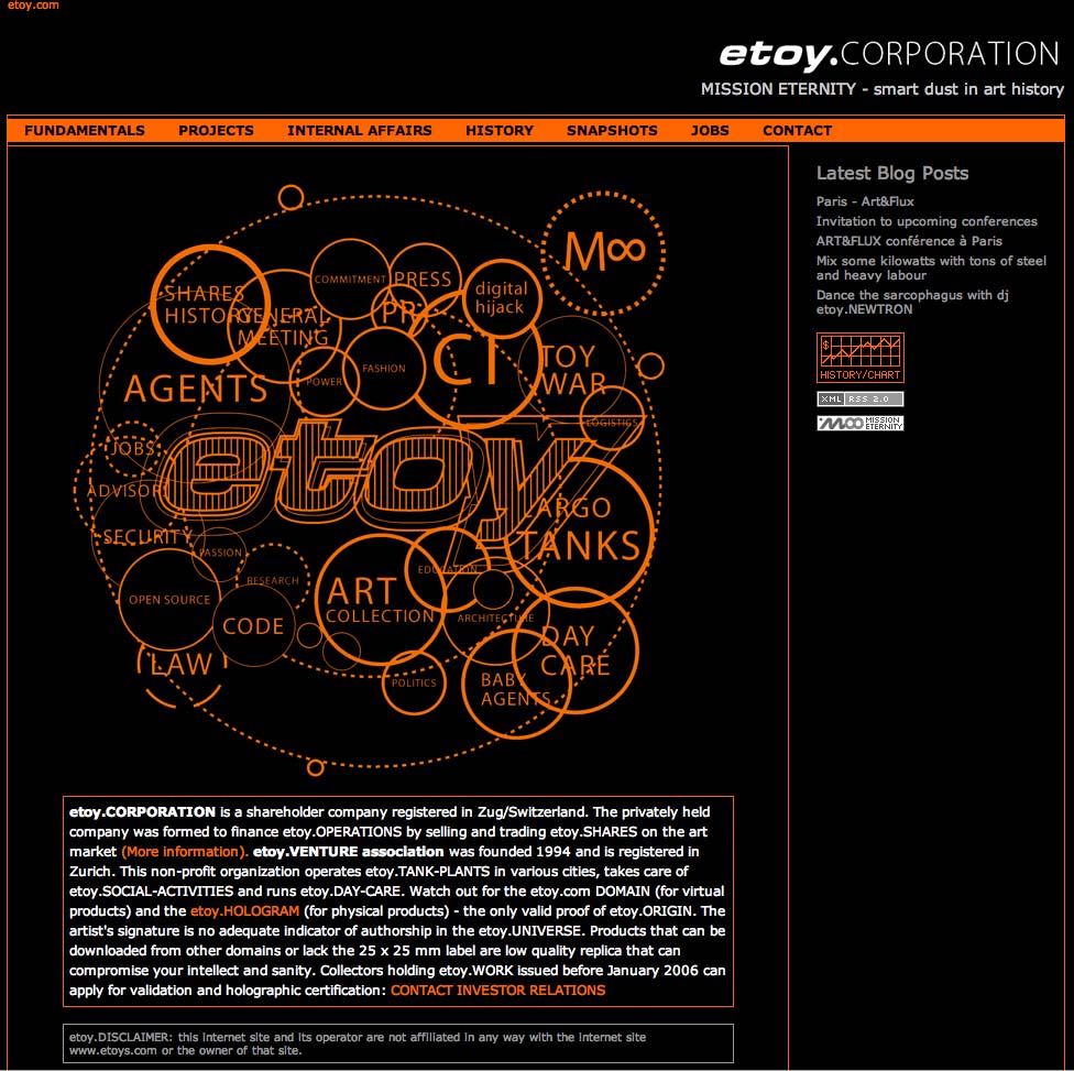 Etoy Corporation