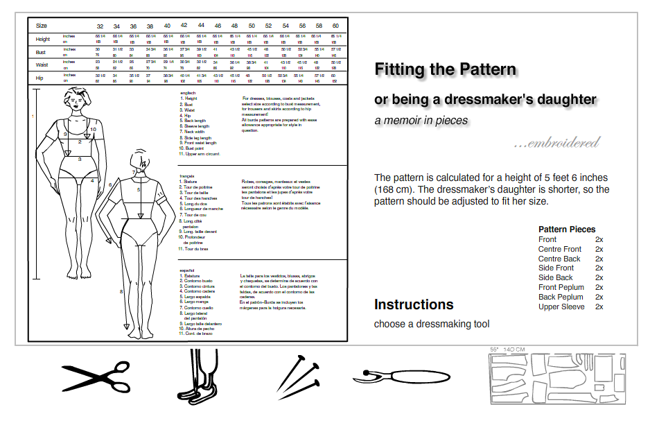Fitting the Pattern -or being a dressmaker’s daughter : a memoir in pieces