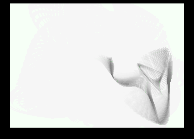 Four