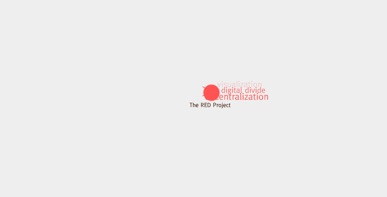 The Vector Space