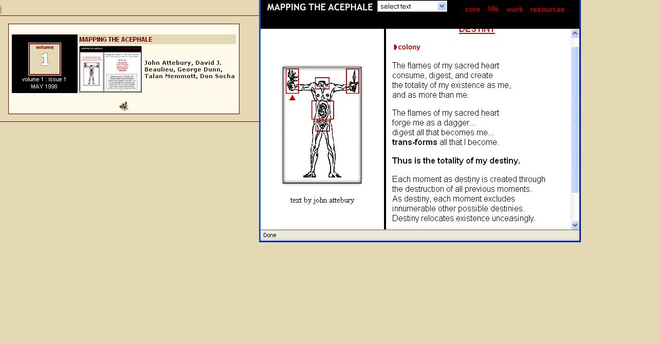Mapping the acephale