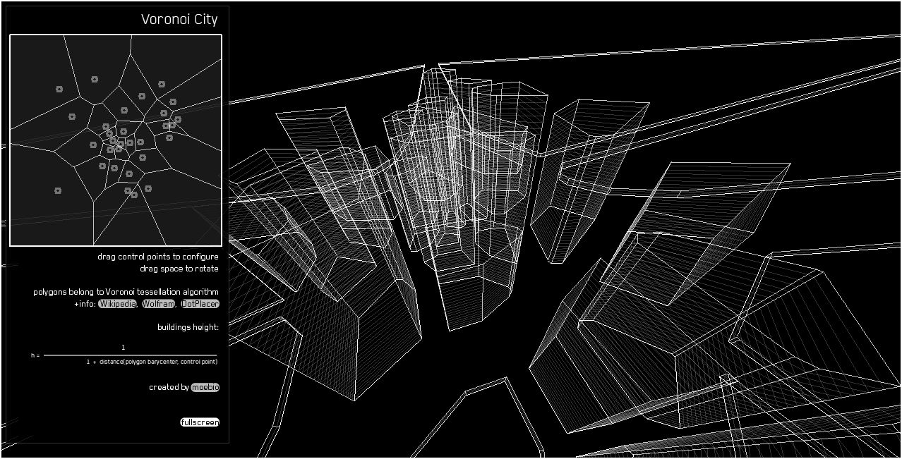 Voronoi City