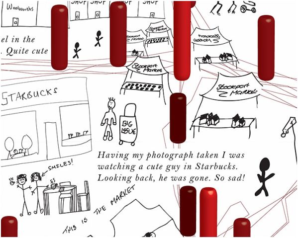 Stockport Emotion Map