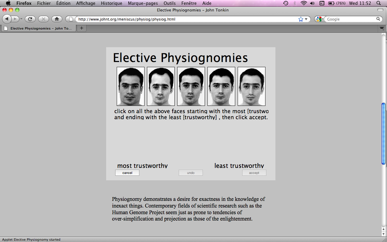 Elective Physiognonomies