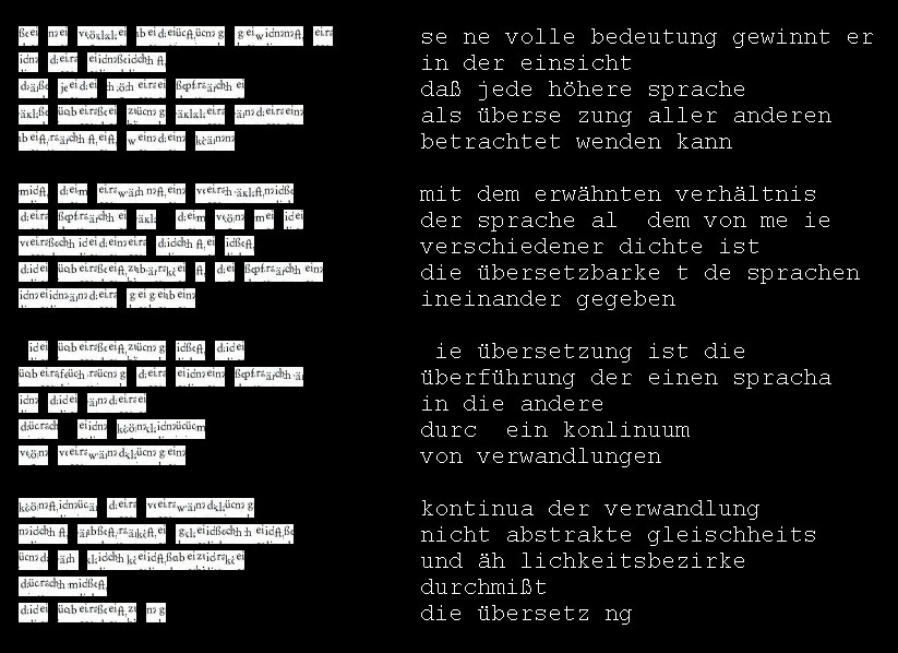 translation
