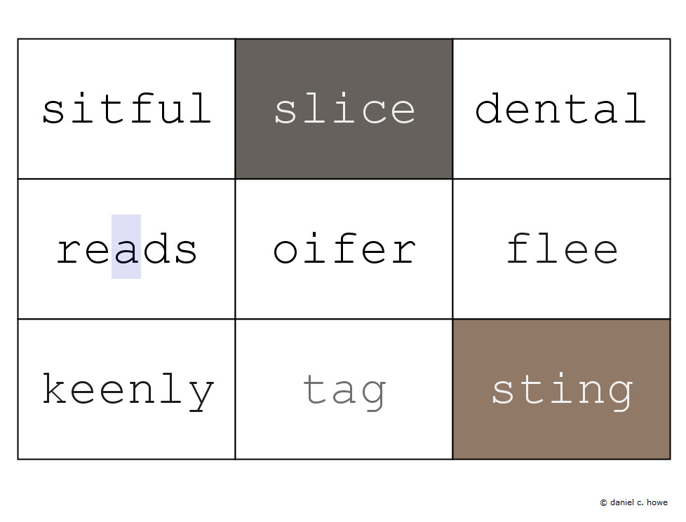 automatype