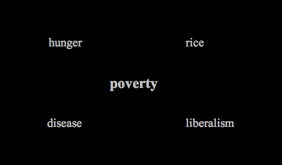 Associations