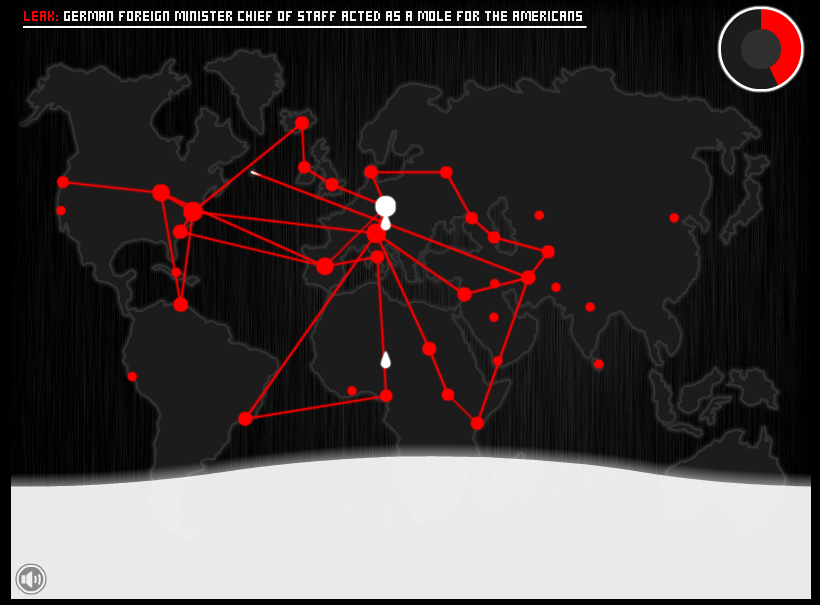 Leaky World: a playable theory