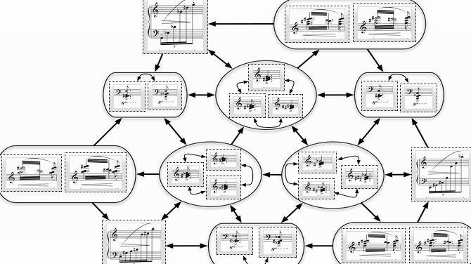Piano Etudes