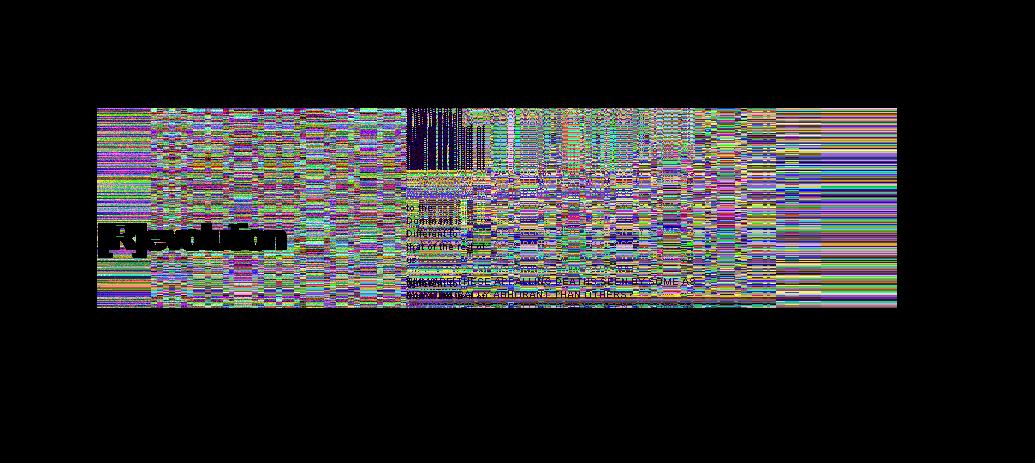 World