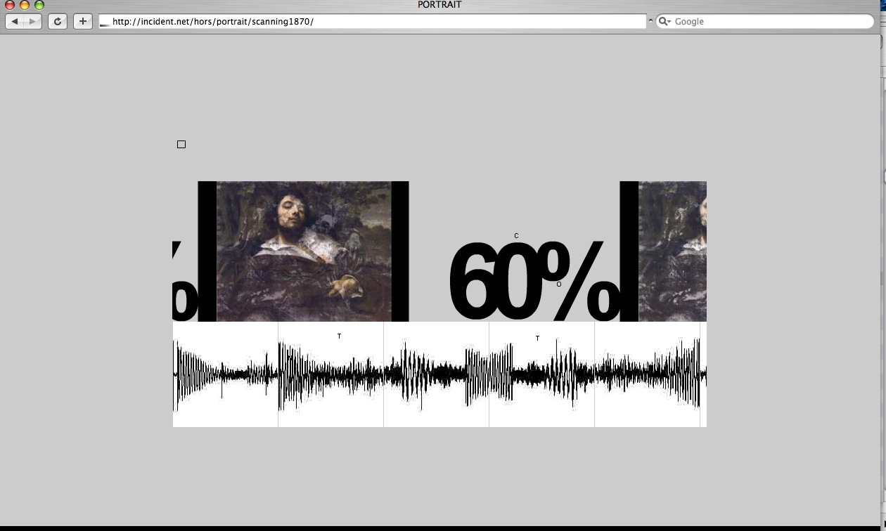 Scanning 1870