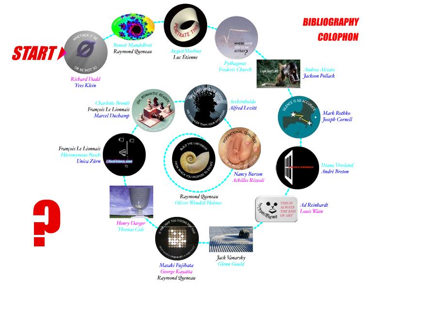 New Digital Emblems