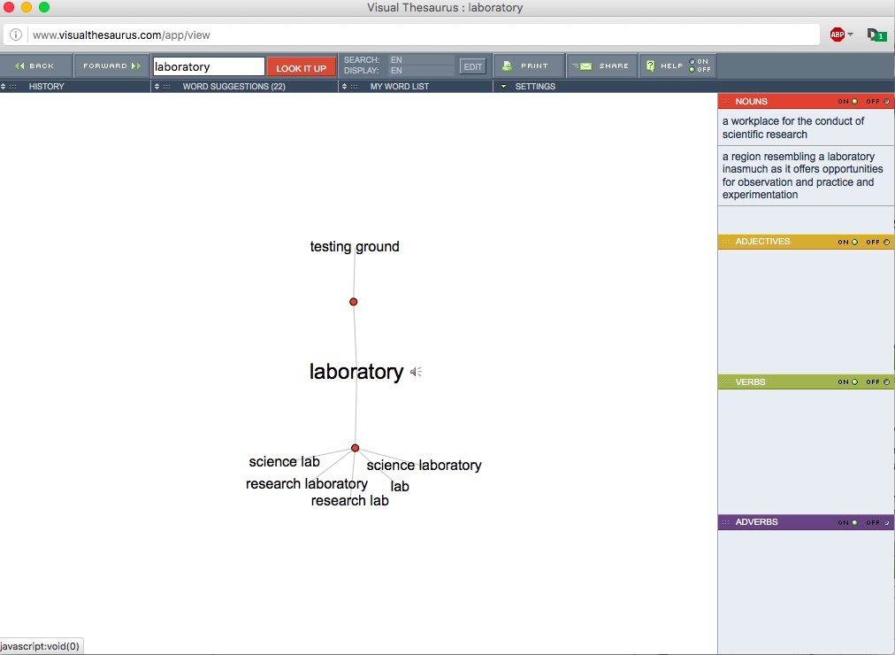 Visual Thesaurus